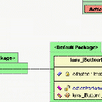UML ДХЮЦПЮЛЛЮ ЙКЮЯЯЮ(8.3 kB)